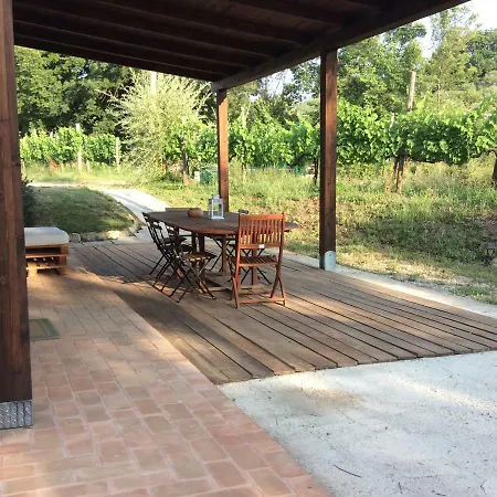 Relais De Beaumont